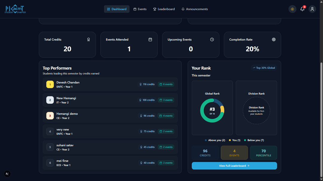 PASC Co-Curricular Activity Management Platform